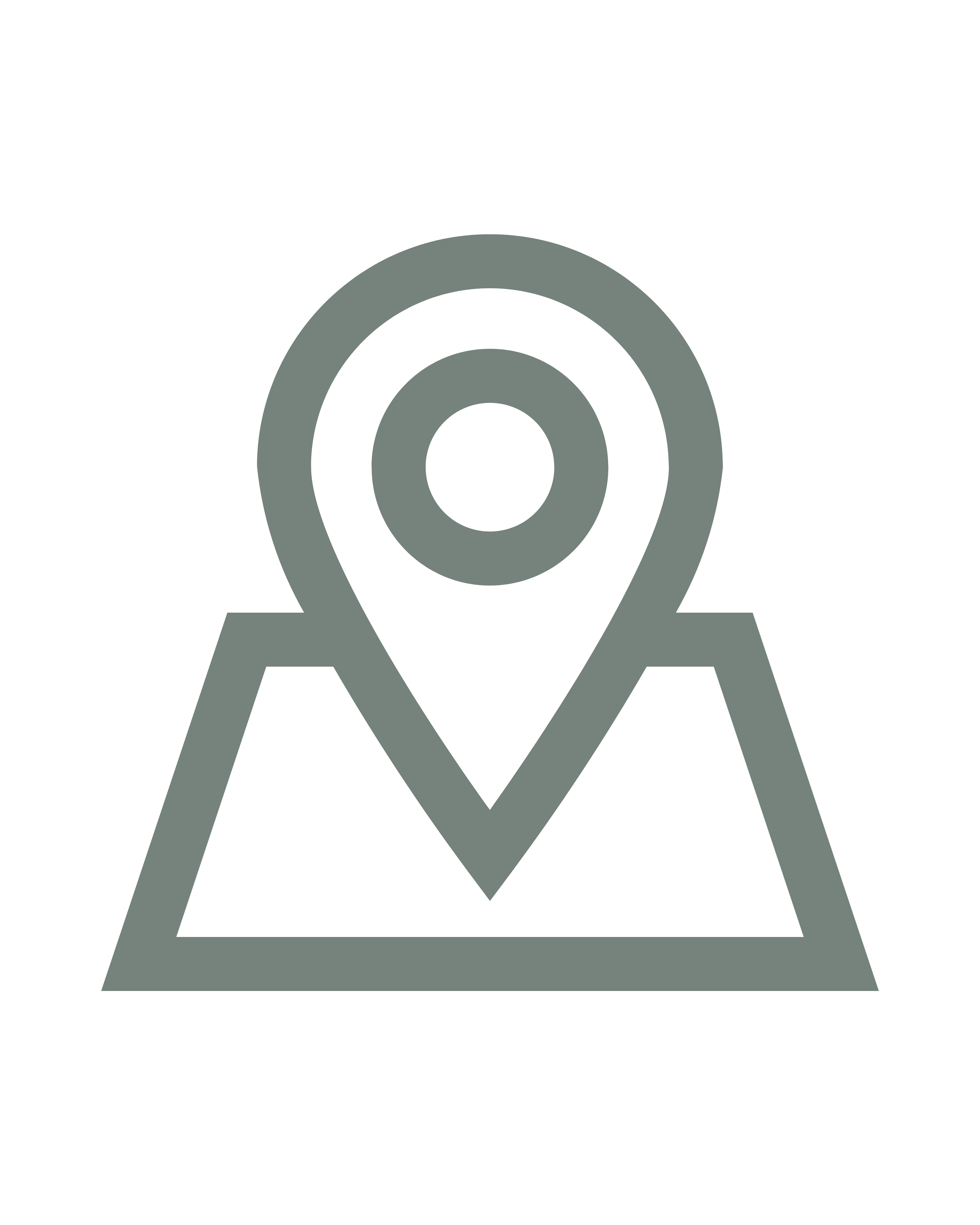 Curated Locations